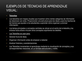 EJEMPLOS DE TÉCNICAS DE APRENDIZAJE 
VISUAL: 
• Telarañas 
• Las telarañas son mapas visuales que muestran cómo ciertas categorías de información 
se relacionan con otras. Proporcionan una estructura para las ideas y para los hechos de 
tal manera que ayudan a los estudiantes a aprender cómo organizar y priorizar 
información. 
• Los temas principales o conceptos centrales se ubican en el centro de la telaraña y los 
enlaces hacia afuera vinculan otros conceptos soportando los detalles. 
• Las Telarañas se usan para: 
• Generar lluvia de ideas. 
• Organizar información antes de empezar a redactar. 
• Analizar historias y caracterizaciones. 
• Las Telarañas incrementan el aprendizaje mediante la visualización de conceptos y sus 
correspondientes relaciones, en un formato estructurado y visible. 
 