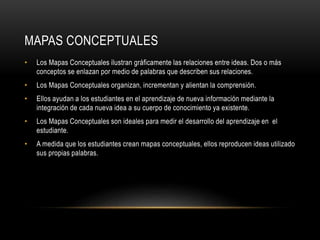 MAPAS CONCEPTUALES 
• Los Mapas Conceptuales ilustran gráficamente las relaciones entre ideas. Dos o más 
conceptos se enlazan por medio de palabras que describen sus relaciones. 
• Los Mapas Conceptuales organizan, incrementan y alientan la comprensión. 
• Ellos ayudan a los estudiantes en el aprendizaje de nueva información mediante la 
integración de cada nueva idea a su cuerpo de conocimiento ya existente. 
• Los Mapas Conceptuales son ideales para medir el desarrollo del aprendizaje en el 
estudiante. 
• A medida que los estudiantes crean mapas conceptuales, ellos reproducen ideas utilizado 
sus propias palabras. 
 