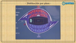 Distribución por pisos
 