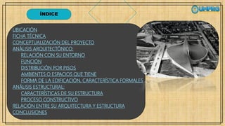 ÍNDICE
UBICACIÓN
FICHA TÉCNICA
CONCEPTUALIZACIÓN DEL PROYECTO
ANÁLISIS ARQUITECTÓNICO:
RELACIÓN CON SU ENTORNO
FUNCIÓN
DISTRIBUCIÓN POR PISOS
AMBIENTES O ESPACIOS QUE TIENE
FORMA DE LA EDIFICACIÓN, CARACTERÍSTICA FORMALES
ANÁLISIS ESTRUCTURAL:
CARACTERÍSTICAS DE SU ESTRUCTURA
PROCESO CONSTRUCTIVO
RELACIÓN ENTRE SU ARQUITECTURA Y ESTRUCTURA
CONCLUSIONES
 