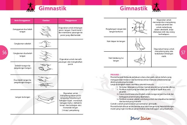 Gimnastik 29715116