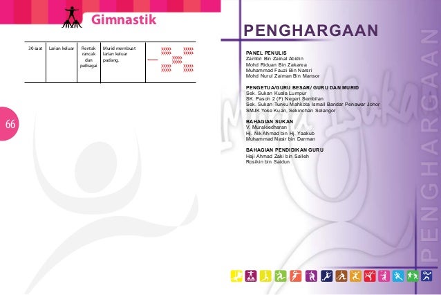 Gimnastik
