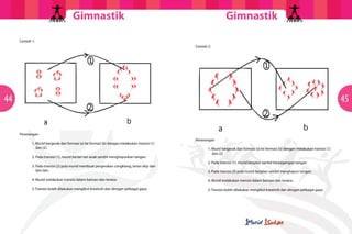 GimnastikGimnastik
4544
Contoh 1:
Penerangan
	 1. Murid bergerak dari formasi (a) ke formasi (b) dengan melakukan transisi (1)
dan (2).
	 2. Pada transisi (1), murid berlari-lari anak sambil menghayunkan tangan.
	 3. Pada transisi (2) pula murid membuat pergerakan congklang, larian skip dan
lain-lain.
	 4. Murid melakukan transisi dalam barisan dan teratur.
	 5. Transisi boleh dilakukan mengikut kreativiti dan dengan pelbagai gaya.
Contoh 2:
Penerangan
	 1. Murid bergerak dari formasi (a) ke formasi (b) dengan melakukan transisi (1) 		
	 dan (2).
	 2. Pada transisi (1), murid berjalan sambil berpegangan tangan.
	 3. Pada transisi (2) pula murid berjalan sambil menghayun tangan.
	 4. Murid melakukan transisi dalam barisan dan teratur.
	 5. Transisi boleh dilakukan mengikut kreativiti dan dengan pelbagai gaya.
 