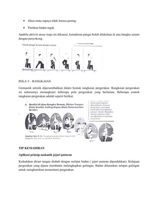 •   fokus mata supaya tidak berasa pening.

   •   Pastikan badan tegak.

Apabila aktiviti ansur maju ini dikuasai, kemahiran pangsi boleh dilakukan di atas bangku senam
dengan penyokong.




POLA 5 – RANGKAIAN

Gimnastik artistik dipersembahkan dalam bentuk rangkaian pergerakan. Rangkaian pergerakan
ini seharusnya merangkumi beberapa pola pergerakan yang berlainan. Beberapa contoh
rangkaian pergerakan adalah seperti berikut:




TIP KEMAHIRAN

Aplikasi prinsip makanik jejari putaran

Kedudukan dirian tangan diubah dengan melipat badan ( jejari putaran dipendekkan). Kelajuan
pergerakan yang dijana membantu melengkapkan gulingan. Badan diluruskan selepas gulingan
untuk menghentikan momentum pergerakan.
 