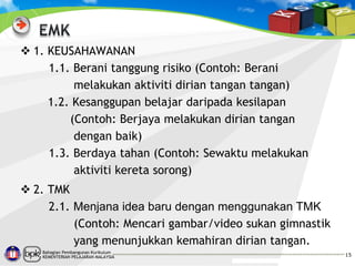  1. KEUSAHAWANAN
1.1. Berani tanggung risiko (Contoh: Berani
melakukan aktiviti dirian tangan tangan)
1.2. Kesanggupan belajar daripada kesilapan
(Contoh: Berjaya melakukan dirian tangan
dengan baik)
1.3. Berdaya tahan (Contoh: Sewaktu melakukan
aktiviti kereta sorong)
 2. TMK
2.1. Menjana idea baru dengan menggunakan TMK
(Contoh: Mencari gambar/video sukan gimnastik
yang menunjukkan kemahiran dirian tangan.
Bahagian Pembangunan Kurikulum
KEMENTERIAN PELAJARAN MALAYSIA

15

 