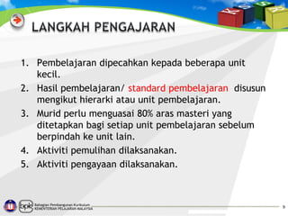 1. Pembelajaran dipecahkan kepada beberapa unit
kecil.
2. Hasil pembelajaran/ standard pembelajaran disusun
mengikut hierarki atau unit pembelajaran.
3. Murid perlu menguasai 80% aras masteri yang
ditetapkan bagi setiap unit pembelajaran sebelum
berpindah ke unit lain.
4. Aktiviti pemulihan dilaksanakan.
5. Aktiviti pengayaan dilaksanakan.

Bahagian Pembangunan Kurikulum
KEMENTERIAN PELAJARAN MALAYSIA

9

 