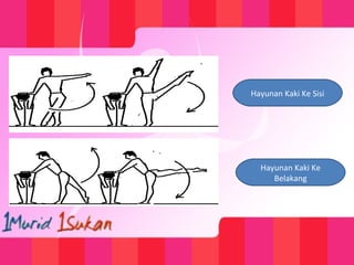 Hayunan Kaki Ke Sisi
Hayunan Kaki Ke
Belakang
 