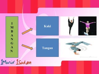 Kaki
Tangan
I
M
B
A
N
G
A
N
 