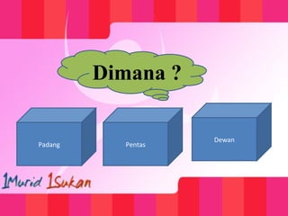Dimana ?
Dewan
PentasPadang
 