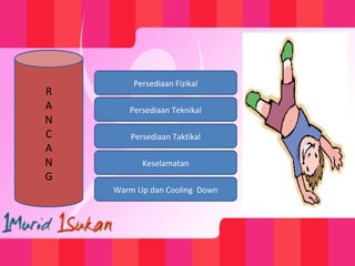 R
A
N
C
A
N
G
Persediaan Fizikal
Persediaan Teknikal
Persediaan Taktikal
Keselamatan
Warm Up dan Cooling Down
 