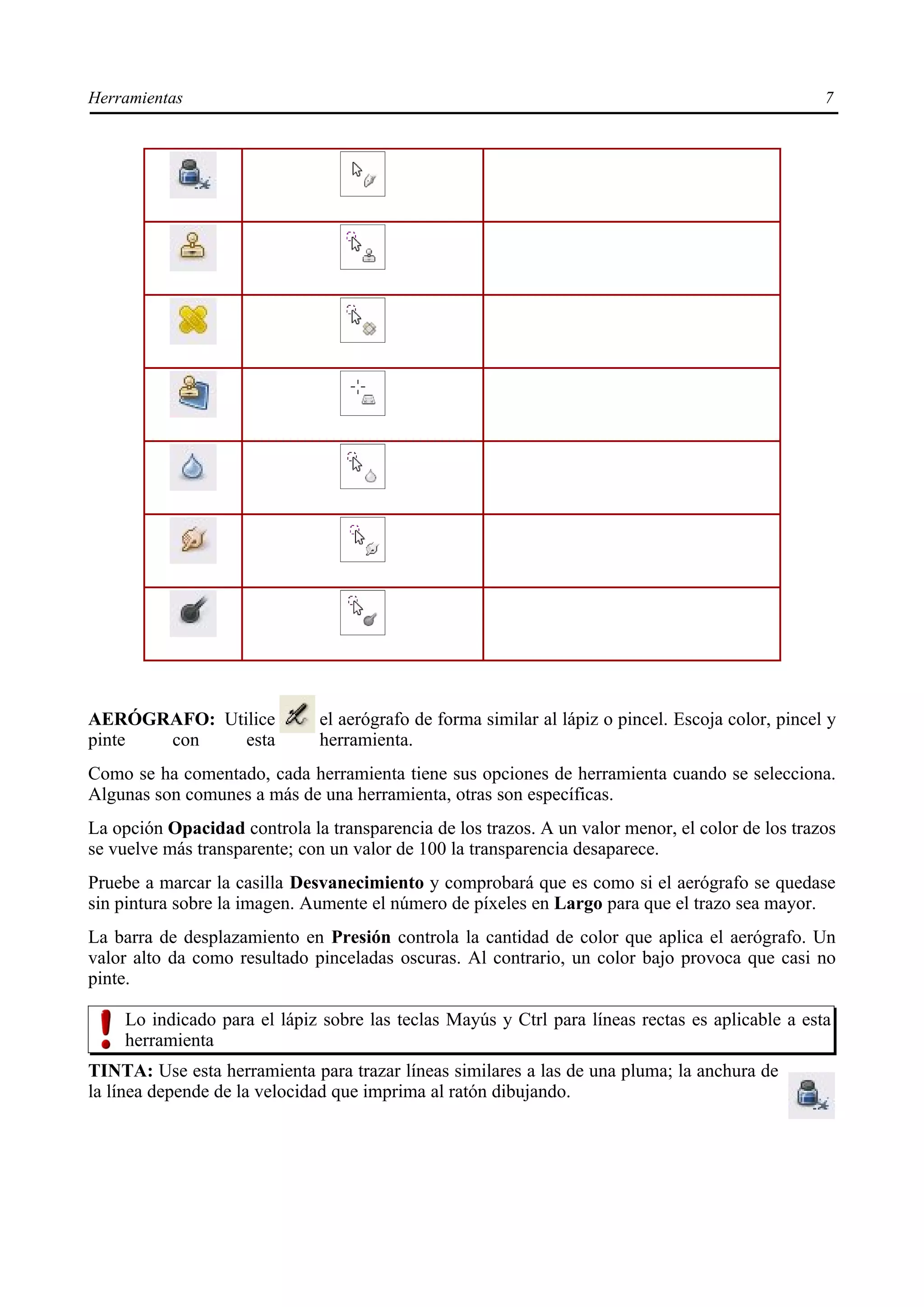 Herramientas                                                                                       7




AERÓGRAFO: Utilice            el aerógrafo de forma similar al lápiz o pincel. Escoja color, pincel y
pinte con     esta            herramienta.
Como se ha comentado, cada herramienta tiene sus opciones de herramienta cuando se selecciona.
Algunas son comunes a más de una herramienta, otras son específicas.
La opción Opacidad controla la transparencia de los trazos. A un valor menor, el color de los trazos
se vuelve más transparente; con un valor de 100 la transparencia desaparece.
Pruebe a marcar la casilla Desvanecimiento y comprobará que es como si el aerógrafo se quedase
sin pintura sobre la imagen. Aumente el número de píxeles en Largo para que el trazo sea mayor.
La barra de desplazamiento en Presión controla la cantidad de color que aplica el aerógrafo. Un
valor alto da como resultado pinceladas oscuras. Al contrario, un color bajo provoca que casi no
pinte.

    Lo indicado para el lápiz sobre las teclas Mayús y Ctrl para líneas rectas es aplicable a esta
    herramienta
TINTA: Use esta herramienta para trazar líneas similares a las de una pluma; la anchura de
la línea depende de la velocidad que imprima al ratón dibujando.
 