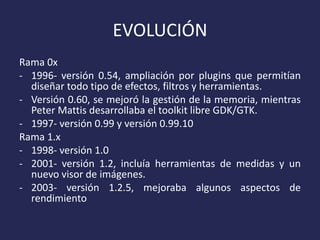 EVOLUCIÓN
Rama 0x
- 1996- versión 0.54, ampliación por plugins que permitían
diseñar todo tipo de efectos, filtros y herramientas.
- Versión 0.60, se mejoró la gestión de la memoria, mientras
Peter Mattis desarrollaba el toolkit libre GDK/GTK.
- 1997- versión 0.99 y versión 0.99.10
Rama 1.x
- 1998- versión 1.0
- 2001- versión 1.2, incluía herramientas de medidas y un
nuevo visor de imágenes.
- 2003- versión 1.2.5, mejoraba algunos aspectos de
rendimiento

 