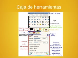 Caja de herramientas
 