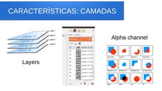 CARACTERÍSTICAS: CAMADAS
Layers
Alpha channel
 