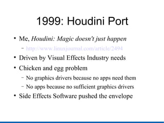1999: Houdini Port Me,  Houdini: Magic doesn't just happen http://www.linuxjournal.com/article/2494 Driven by Visual Effects Industry needs Chicken and egg problem No graphics drivers because no apps need them No apps because no sufficient graphics drivers Side Effects Software pushed the envelope 