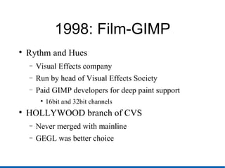 1998: Film-GIMP Rythm and Hues Visual Effects company Run by head of Visual Effects Society Paid GIMP developers for deep paint support 16bit and 32bit channels HOLLYWOOD branch of CVS Never merged with mainline GEGL was better choice 