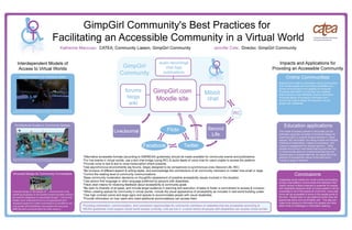 GimpGirl Community IEEE-IBM 2009 "GimpGirl Community's Best Practices for Accessible Communication Using a Virtual World" Poster
