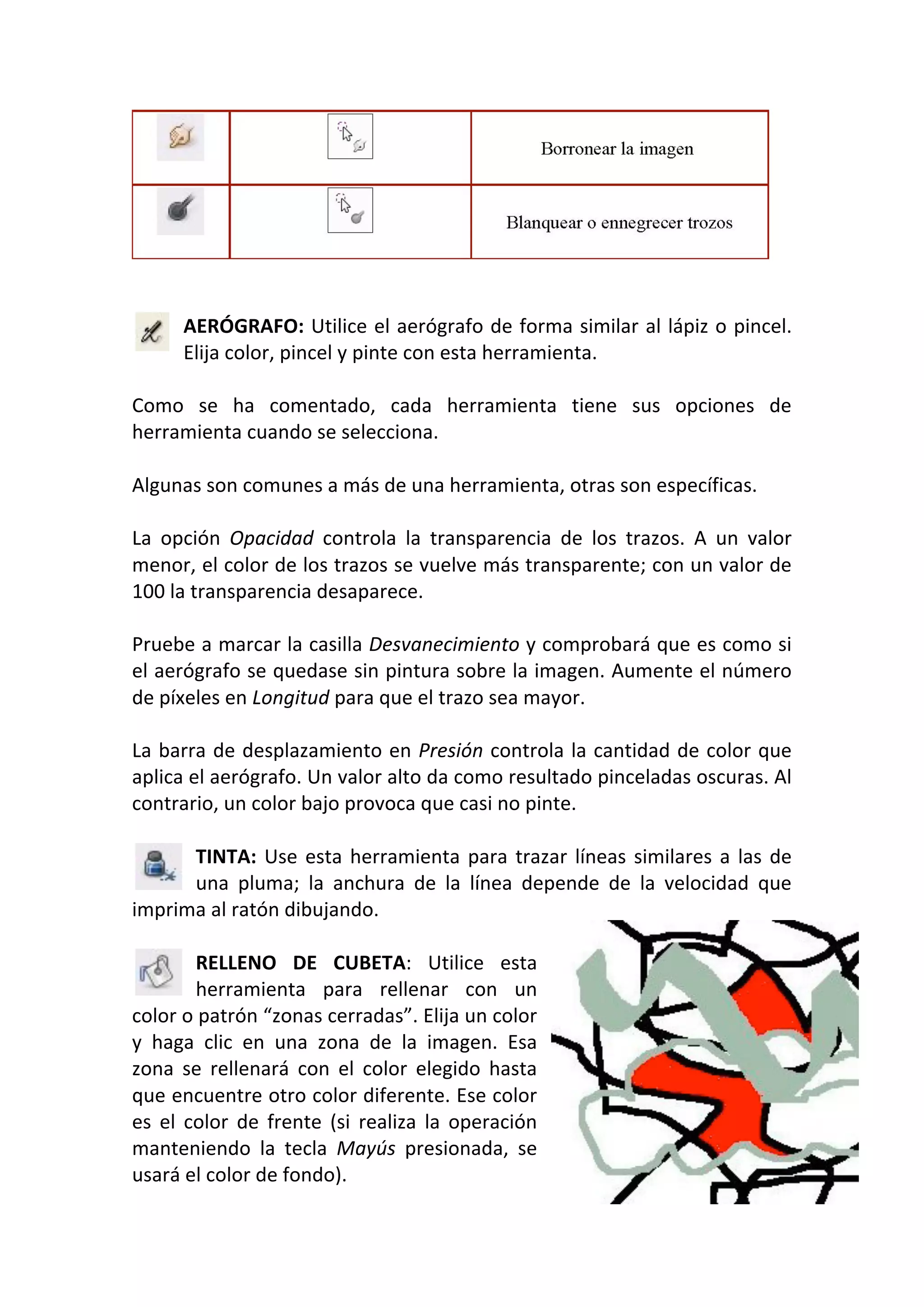  
 
 
AERÓGRAFO: Utilice el aerógrafo de forma similar al lápiz o pincel. 
Elija color, pincel y pinte con esta herramienta. 
 
Como  se  ha  comentado,  cada  herramienta  tiene  sus  opciones  de 
herramienta cuando se selecciona. 
 
Algunas son comunes a más de una herramienta, otras son específicas. 
 
La  opción  Opacidad  controla  la  transparencia  de  los  trazos.  A  un  valor 
menor, el color de los trazos se vuelve más transparente; con un valor de 
100 la transparencia desaparece. 
 
Pruebe a marcar la casilla Desvanecimiento y comprobará que es como si 
el aerógrafo se quedase sin pintura sobre la imagen. Aumente el número 
de píxeles en Longitud para que el trazo sea mayor. 
 
La barra de desplazamiento en Presión controla la cantidad de color que 
aplica el aerógrafo. Un valor alto da como resultado pinceladas oscuras. Al 
contrario, un color bajo provoca que casi no pinte. 
 
TINTA: Use esta herramienta para trazar líneas similares a las de 
una  pluma;  la  anchura  de  la  línea  depende  de  la  velocidad  que 
imprima al ratón dibujando. 
 
RELLENO  DE  CUBETA:  Utilice  esta 
herramienta  para  rellenar  con  un 
color o patrón “zonas cerradas”. Elija un color 
y  haga  clic  en  una  zona  de  la  imagen.  Esa 
zona  se  rellenará  con  el  color  elegido  hasta 
que encuentre otro color diferente. Ese color 
es  el  color  de  frente  (si  realiza  la  operación 
manteniendo  la  tecla  Mayús  presionada,  se 
usará el color de fondo). 
 