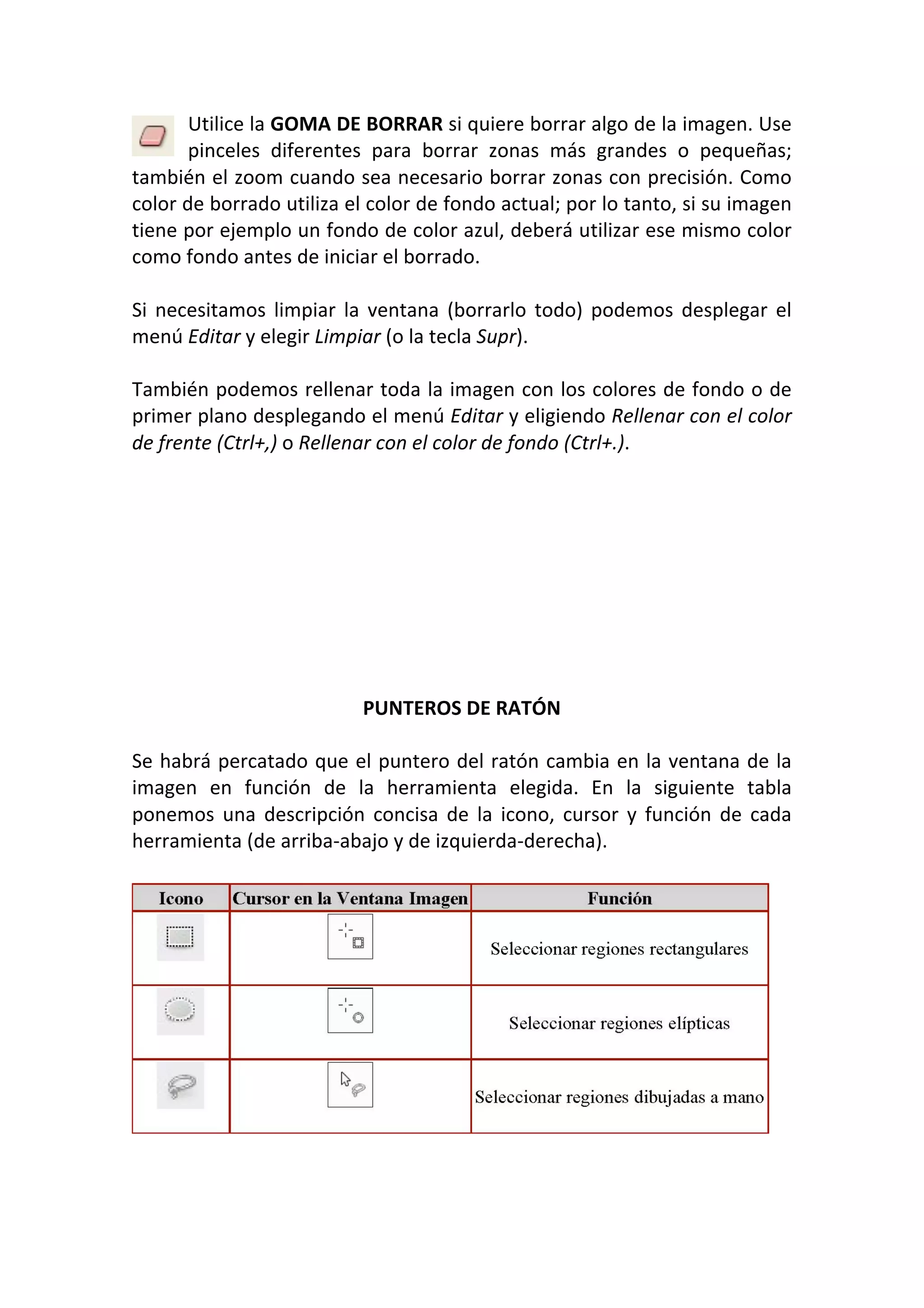 Utilice la GOMA DE BORRAR si quiere borrar algo de la imagen. Use 
pinceles  diferentes  para  borrar  zonas  más  grandes  o  pequeñas; 
también el zoom cuando sea necesario borrar zonas con precisión. Como 
color de borrado utiliza el color de fondo actual; por lo tanto, si su imagen 
tiene por ejemplo un fondo de color azul, deberá utilizar ese mismo color 
como fondo antes de iniciar el borrado. 
 
Si  necesitamos  limpiar  la  ventana  (borrarlo  todo)  podemos  desplegar  el 
menú Editar y elegir Limpiar (o la tecla Supr). 
 
También podemos rellenar toda la imagen con los colores de fondo o de 
primer plano desplegando el menú Editar y eligiendo Rellenar con el color 
de frente (Ctrl+,) o Rellenar con el color de fondo (Ctrl+.). 
 
 
 
 
 
 
 
 
 
PUNTEROS DE RATÓN 
 
Se habrá percatado que el puntero del ratón cambia en la ventana de la 
imagen  en  función  de  la  herramienta  elegida.  En  la  siguiente  tabla 
ponemos  una  descripción  concisa  de  la  icono,  cursor  y  función  de  cada 
herramienta (de arriba‐abajo y de izquierda‐derecha). 
 
 
 
 