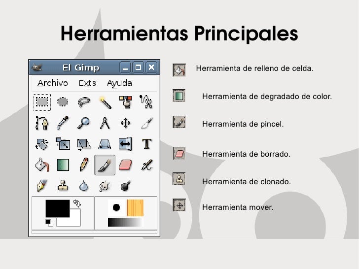 Gimp Presenta..