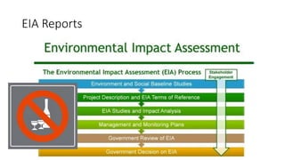 EIA Reports
 