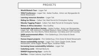 PROJECTS
• World Biotech Tour – Logan Tait
• YESLP Conference – Logan Tait, Aedan Foulkes, Anton van Wyngaarden &
Derek Reissenzahn
• Learning resources donation – Logan Tait
• Riding for Rhinos – Callam Tait, Matt Perrott & Christopher Hyslop
• Nkonka Tagging Project - Callam Tait, Matt Perrott & Christopher Hyslop
• Rhinos in Africa donation – Max Godfrey
• Sustainable Agriculture Society – Aedan Foulkes, Anton van Wyngaarden,
Logan Tait, Alex Jankovich, Campbell Reyburn, Dave Cuthbert, Hugo Janssens,
Jack Graham, Nic Vine-Morris, Patrick Bowman, Tom Barty and Tom Coombe
• SAIIA environmental affairs – Finn Geldenhuys, Chris Kotze & Derek
Reissenzahn
• Human Impact projects – Finn Geldenhuys, Chris Kotze & Derek Reissenzahn
• House sustainability surveys – Logan Tait, Calvin-Ziegler Smith, Derek
Reissenzahn, Jamie Diggle, Navaar Rajoo, Jonathan Pletts,
• Increasing house sustainability initiative – Logan Tait
• Cedarberg cards – Michael Beckurts
• ISWEEP Engineering Expo – Junho Ko
• Owl Box – Finbarr Lebona, Lloyd Wood
 
