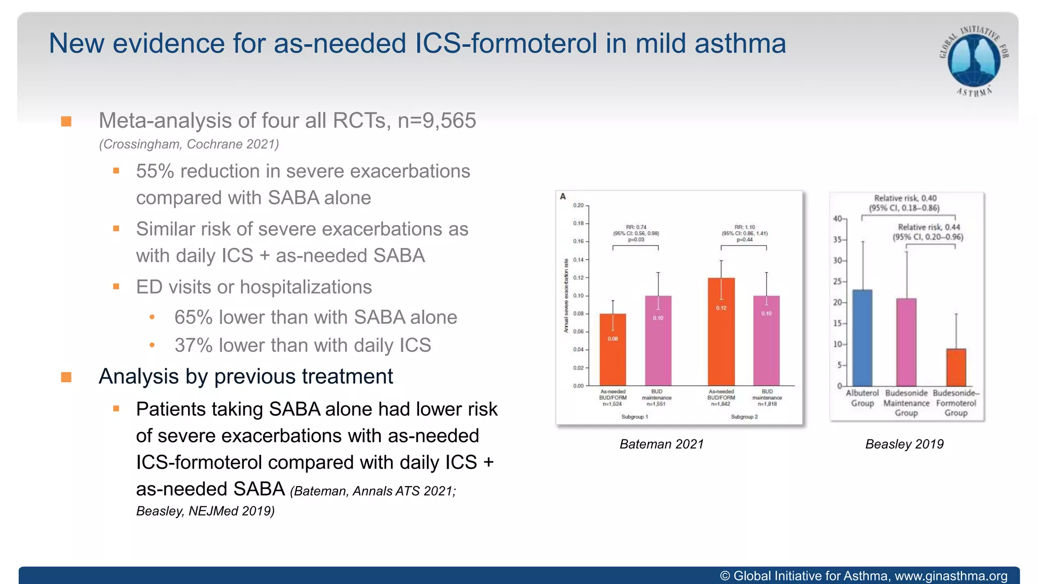 © Global Initiative for Asthma, www.ginasthma.org
 Meta-analysis of four all RCTs, n=9,565
(Crossingham, Cochrane 2021)
 55% reduction in severe exacerbations
compared with SABA alone
 Similar risk of severe exacerbations as
with daily ICS + as-needed SABA
 ED visits or hospitalizations
• 65% lower than with SABA alone
• 37% lower than with daily ICS
 Analysis by previous treatment
 Patients taking SABA alone had lower risk
of severe exacerbations with as-needed
ICS-formoterol compared with daily ICS +
as-needed SABA (Bateman, Annals ATS 2021;
Beasley, NEJMed 2019)
New evidence for as-needed ICS-formoterol in mild asthma
Bateman 2021 Beasley 2019
 