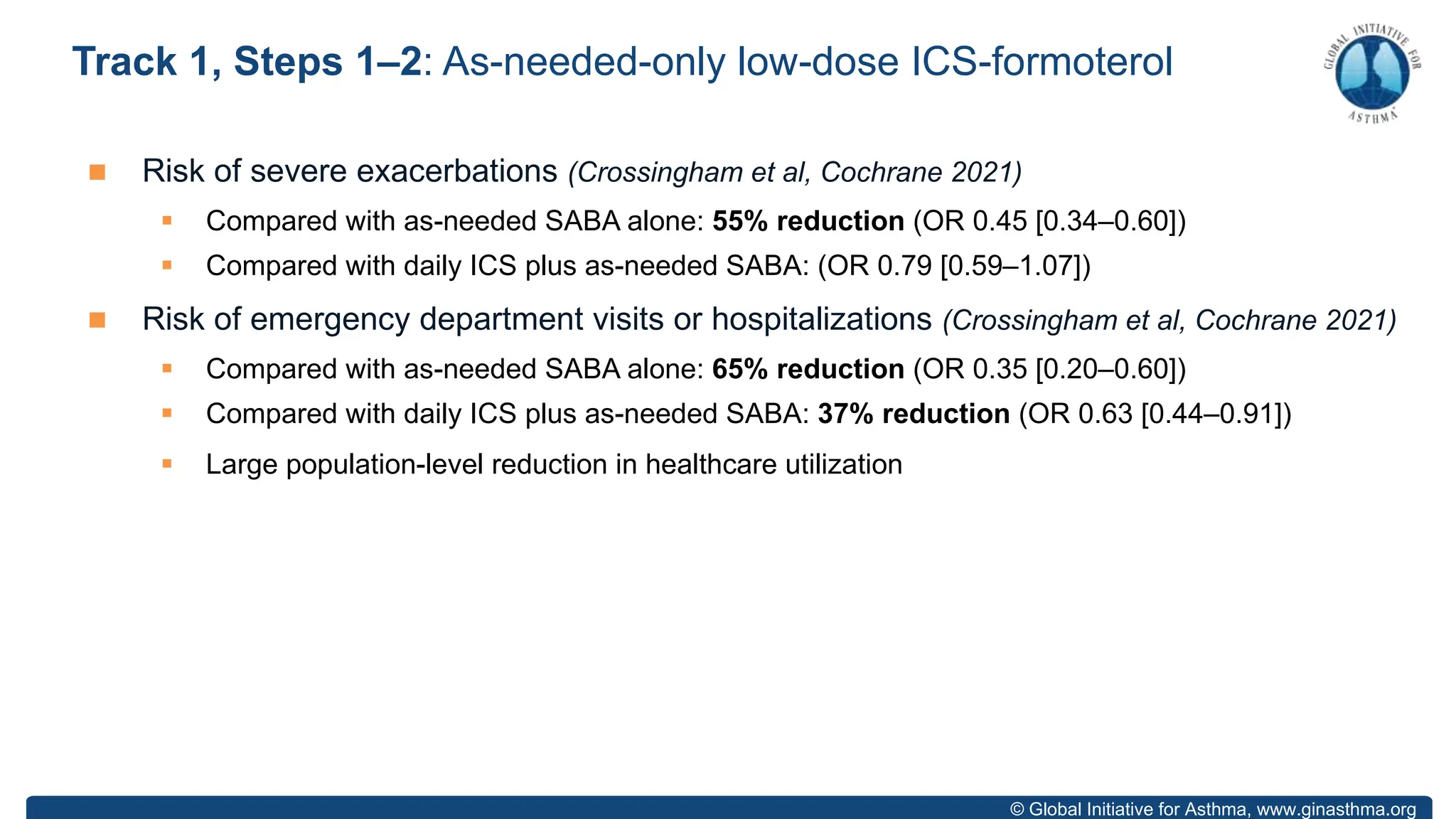 © Global Initiative for Asthma, www.ginasthma.org
n Risk of severe exacerbations (Crossingham et al, Cochrane 2021)
§ Compared with as-needed SABA alone: 55% reduction (OR 0.45 [0.34–0.60])
§ Compared with daily ICS plus as-needed SABA: (OR 0.79 [0.59–1.07])
n Risk of emergency department visits or hospitalizations (Crossingham et al, Cochrane 2021)
§ Compared with as-needed SABA alone: 65% reduction (OR 0.35 [0.20–0.60])
§ Compared with daily ICS plus as-needed SABA: 37% reduction (OR 0.63 [0.44–0.91])
§ Large population-level reduction in healthcare utilization
Track 1, Steps 1–2: As-needed-only low-dose ICS-formoterol
 