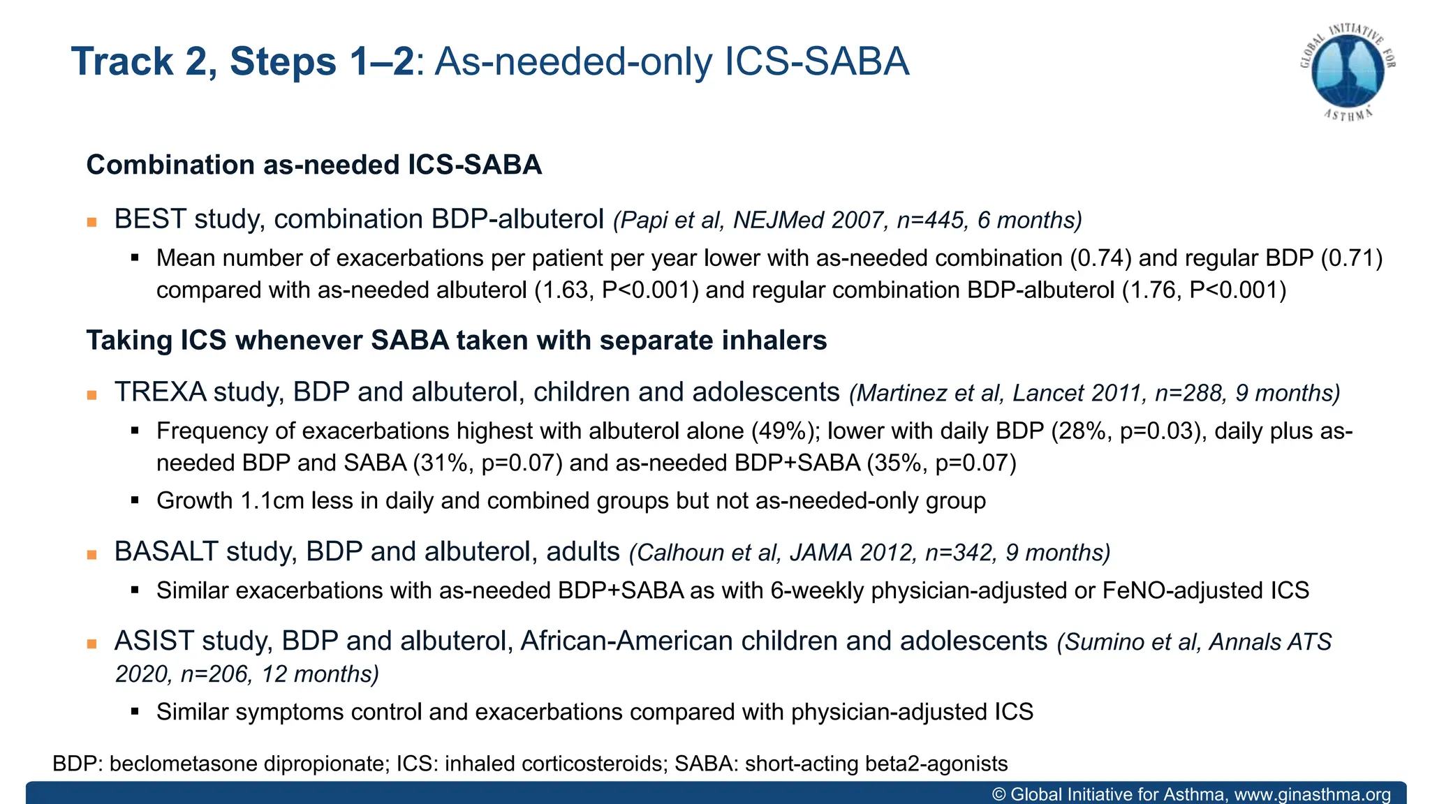 © Global Initiative for Asthma, www.ginasthma.org
Combination as-needed ICS-SABA
n BEST study, combination BDP-albuterol (Papi et al, NEJMed 2007, n=445, 6 months)
§ Mean number of exacerbations per patient per year lower with as-needed combination (0.74) and regular BDP (0.71)
compared with as-needed albuterol (1.63, P<0.001) and regular combination BDP-albuterol (1.76, P<0.001)
Taking ICS whenever SABA taken with separate inhalers
n TREXA study, BDP and albuterol, children and adolescents (Martinez et al, Lancet 2011, n=288, 9 months)
§ Frequency of exacerbations highest with albuterol alone (49%); lower with daily BDP (28%, p=0.03), daily plus as-
needed BDP and SABA (31%, p=0.07) and as-needed BDP+SABA (35%, p=0.07)
§ Growth 1.1cm less in daily and combined groups but not as-needed-only group
n BASALT study, BDP and albuterol, adults (Calhoun et al, JAMA 2012, n=342, 9 months)
§ Similar exacerbations with as-needed BDP+SABA as with 6-weekly physician-adjusted or FeNO-adjusted ICS
n ASIST study, BDP and albuterol, African-American children and adolescents (Sumino et al, Annals ATS
2020, n=206, 12 months)
§ Similar symptoms control and exacerbations compared with physician-adjusted ICS
Track 2, Steps 1–2: As-needed-only ICS-SABA
BDP: beclometasone dipropionate; ICS: inhaled corticosteroids; SABA: short-acting beta2-agonists
 