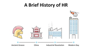 Culture Summit 2015 - The Evolution of Traditional HR into Employee ...