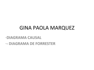 GINA PAOLA MARQUEZ ,[object Object],[object Object]