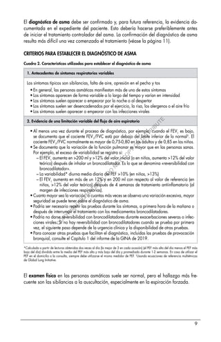 9
El diagnóstico de asma debe ser confirmado y, para futura referencia, la evidencia do-
cumentada en el expediente del paciente. Esto debería hacerse preferiblemente antes
de iniciar el tratamiento controlador del asma. La confirmación del diagnóstico de asma
resulta más difícil una vez comenzado el tratamiento (véase la página 11).
CRITERIOS PARA ESTABLECER EL DIAGNÓSTICO DE ASMA
El examen físico en las personas asmáticas suele ser normal, pero el hallazgo más fre-
cuente son las sibilancias a la auscultación, especialmente en la espiración forzada.
Cuadro 2. Características utilizadas para establecer el diagnóstico de asma
1. Antecedentes de síntomas respiratorios variables
Los síntomas típicos son sibilancias, falta de aire, opresión en el pecho y tos
• En general, las personas asmáticas manifiestan más de uno de estos síntomas
• Los síntomas aparecen de forma variable a lo largo del tiempo y varían en intensidad
• Los síntomas suelen aparecer o empeorar por la noche o al despertar
• Los síntomas suelen ser desencadenados por el ejercicio, la risa, los alergenos o el aire frío
• Los síntomas suelen aparecer o empeorar con las infecciones virales
2. Evidencia de una limitación variable del flujo de aire espiratorio
• Al menos una vez durante el proceso de diagnóstico, por ejemplo, cuando el FEV1
es bajo,
se documenta que el cociente FEV1
/FVC está por debajo del límite inferior de lo normal†
. El
cociente FEV1
/FVC normalmente es mayor de 0,75-0,80 en los adultos y de 0,85 en los niños.
• Se documenta que la variación de la función pulmonar es mayor que en las personas sanas.
Por ejemplo, el exceso de variabilidad se registra si:
–
– El FEV1
aumenta en >200 ml y >12% del valor inicial (o en niños, aumenta >12% del valor
teórico) después de inhalar un broncodilatador. Es lo que se denomina «reversibilidad con
broncodilatador».
–
– La variabilidad* diurna media diaria del PEF >10% (en niños, >13%)
–
– El FEV1
aumenta en más de un 12% y en 200 ml con respecto al valor de referencia (en
niños, >12% del valor teórico) después de 4 semanas de tratamiento antiinflamatorio (al
margen de infecciones respiratorias).
• Cuanto mayor sea la variación, o cuantas más veces se observa una variación excesiva, mayor
seguridad se puede tener sobre el diagnóstico de asma.
• Podría ser necesario repetir las pruebas durante los síntomas, a primera hora de la mañana o
después de interrumpir el tratamiento con los medicamentos broncodilatadores.
• Podría no darse reversibilidad con broncodilatadores durante exacerbaciones severas o infec-
ciones virales. Si no hay reversibilidad con broncodilatadores cuando se prueba por primera
vez, el siguiente paso depende de la urgencia clínica y la disponibilidad de otras pruebas.
• Para conocer otras pruebas que facilitan el diagnóstico, incluidas las pruebas de provocación
bronquial, consulte el Capítulo 1 del informe de la GINA de 2019.
*Calculada a partir de lecturas obtenidas dos veces al día (la mejor de 3 en cada ocasión) (el PEF más alto del día menos el PEF más
bajo del día) dividido entre la media del PEF más alto y más bajo del día y promediado durante 1-2 semanas. En caso de utilizar el
PEF en el domicilio o la consulta, siempre debe utilizarse el mismo medidor de PEF. †
Usando ecuaciones de referencia multiétnicas
de Global Lung Initiative.
C
O
P
Y
R
I
G
H
T
E
D
M
A
T
E
R
I
A
L
-
D
O
N
O
T
C
O
P
Y
O
R
D
I
S
T
R
I
B
U
T
E
 
