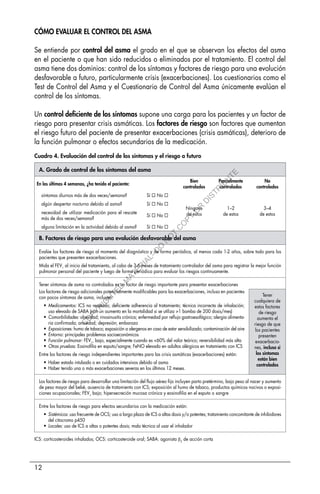 12
CÓMO EVALUAR EL CONTROL DEL ASMA
Se entiende por control del asma el grado en el que se observan los efectos del asma
en el paciente o que han sido reducidos o eliminados por el tratamiento. El control del
asma tiene dos dominios: control de los síntomas y factores de riesgo para una evolución
desfavorable a futuro, particularmente crisis (exacerbaciones). Los cuestionarios como el
Test de Control del Asma y el Cuestionario de Control del Asma únicamente evalúan el
control de los síntomas.
Un control deficiente de los síntomas supone una carga para los pacientes y un factor de
riesgo para presentar crisis asmáticas. Los factores de riesgo son factores que aumentan
el riesgo futuro del paciente de presentar exacerbaciones (crisis asmáticas), deterioro de
la función pulmonar o efectos secundarios de la medicación.
Cuadro 4. Evaluación del control de los síntomas y el riesgo a futuro
A. Grado de control de los síntomas del asma
En las últimas 4 semanas, ¿ha tenido el paciente:
Bien
controlados
Parcialmente
controlados
No
controlados
síntomas diurnos más de dos veces/semana? Sí  No 
Ninguno
de estos
1–2
de estos
3–4
de estos
algún despertar nocturno debido al asma? Sí  No 
necesidad de utilizar medicación para el rescate
más de dos veces/semana?
Sí  No 
alguna limitación en la actividad debido al asma? Sí  No 
B. Factores de riesgo para una evolución desfavorable del asma
Evalúe los factores de riesgo al momento del diagnóstico y de forma periódica, al menos cada 1-2 años, sobre todo para los
pacientes que presenten exacerbaciones.
Mida el FEV1
al inicio del tratamiento, al cabo de 3-6 meses de tratamiento controlador del asma para registrar la mejor función
pulmonar personal del paciente y luego de forma periódica para evaluar los riesgos continuamente.
Tener síntomas de asma no controlados es un factor de riesgo importante para presentar exacerbaciones
Los factores de riesgo adicionales potencialmente modificables para las exacerbaciones, incluso en pacientes
con pocos síntomas de asma, incluyen:
• Medicamentos: ICS no recetado; deficiente adherencia al tratamiento; técnica incorrecta de inhalación;
uso elevado de SABA (con un aumento en la mortalidad si se utiliza >1 bomba de 200 dosis/mes)
• Comorbilidades: obesidad; rinosinusitis crónica; enfermedad por reflujo gastroesofágico; alergia alimenta-
ria confirmada; ansiedad; depresión; embarazo
• Exposiciones: humo de tabaco; exposición a alergenos en caso de estar sensibilizado; contaminación del aire
• Entorno: principales problemas socioeconómicos
• Función pulmonar: FEV1
, bajo, especialmente cuando es <60% del valor teórico; reversibilidad más alta
• Otras pruebas: Eosinofilia en esputo/sangre; FeNO elevado en adultos alérgicos en tratamiento con ICS
Entre los factores de riesgo independientes importantes para las crisis asmáticas (exacerbaciones) están:
• Haber estado intubado o en cuidados intensivos debido al asma
• Haber tenido una o más exacerbaciones severas en los últimos 12 meses.
Tener
cualquiera de
estos factores
de riesgo
aumenta el
riesgo de que
los pacientes
presenten
exacerbacio-
nes, incluso si
los síntomas
están bien
controlados
Los factores de riesgo para desarrollar una limitación del flujo aéreo fijo incluyen parto pretérmino, bajo peso al nacer y aumento
de peso mayor del bebé, ausencia de tratamiento con ICS; exposición al humo de tabaco, productos químicos nocivos o exposi-
ciones ocupacionales; FEV1
bajo; hipersecreción mucosa crónica y eosinofilia en el esputo o sangre
Entre los factores de riesgo para efectos secundarios con la medicación están:
• Sistémicos: uso frecuente de OCS; uso a largo plazo de ICS a altas dosis y/o potentes; tratamiento concomitante de inhibidores
del citocromo p450
• Locales: uso de ICS a altas o potentes dosis; mala técnica al usar el inhalador
ICS: corticosteroides inhalados; OCS: corticosteroide oral; SABA: agonista b2
de acción corta
C
O
P
Y
R
I
G
H
T
E
D
M
A
T
E
R
I
A
L
-
D
O
N
O
T
C
O
P
Y
O
R
D
I
S
T
R
I
B
U
T
E
 