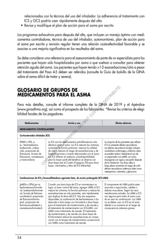 34
relacionadas con la técnica del uso del inhalador. La adherencia al tratamiento con
ICS y OCS podría caer rápidamente después del alta.
• Revise y modifique el plan de acción para el asma por escrito
Los programas exhaustivos para después del alta, que incluyen un manejo óptimo con medi-
camentos controladores, técnica de uso del inhalador, automonitoreo, plan de acción para
el asma por escrito y revisión regular tienen una relación costo-efectividad favorable y se
asocian a una mejoría significativa en los resultados del asma.
Se debe considerar una referencia para el asesoramiento de parte de un especialista para los
pacientes que hayan sido hospitalizados por asma o que vuelvan a consultar para obtener
atención aguda del asma. Los pacientes que hayan tenido >1-2 exacerbaciones/año a pesar
del tratamiento del Paso 4-5 deben ser referidos (consulte la Guía de bolsillo de la GINA
sobre el asma difícil de tratar y severa).
GLOSARIO DE GRUPOS DE
MEDICAMENTOS PARA EL ASMA
Para más detalles, consulte el informe completo de la GINA de 2019 y el Apéndice
(www.ginasthma.org), así como el prospecto de los fabricantes. *Revise los criterios de elegi-
bilidad locales de los pagadores.
Medicamentos Acción y uso Efectos adversos
MEDICAMENTOS CONTROLADORES
Corticosteroides inhalados (ICS)
(PMDI o DPI), p.
ej., beclometasona,
budesonida, cicleso-
nida, propionato de
fluticasona, furoato de
fluticasona, mometasona
y triamcinolona.
Lo ICS son los medicamentos antiinflamatorios más
efectivos para el asma. Los ICS reducen los síntomas,
aumentan la función pulmonar, mejoran la calidad
de vida y reducen el riesgo de exacerbaciones y de
hospitalizaciones y muerte relacionadas con el asma.
Los ICS difieren en potencia y biodisponibilidad,
pero la mayor parte del beneficio se observa con
dosis bajas (ver el Cuadro 8 [página 20] para dosis
bajas, intermedias y altas de ICS diferentes).
La mayoría de los pacientes que utilizan
ICS no presenta efectos secundarios.
Los efectos secundarios locales incluyen
candidiasis orofaríngea y disfonía; estos
se pueden reducir mediante el uso de
un espaciador con pMDI, así como
enjuagarse con agua y escupirla después
de la inhalación. Las dosis altas a
largo plazo aumentan el riesgo de sufrir
efectos secundarios sistémicos tales como
osteoporosis, cataratas y glaucoma.
Combinaciones de ICS y broncodilatadores agonistas beta2
de acción prolongada (ICS-LABA)
(pMDIs o DPIs) por ej.
beclometasona-formote-
rol, budesonida-formote-
rol, furoato de fluticaso-
na-vilanterol, propionato
de fluticasona-formo-
terol, propionato de
fluticasona-salmeterol y
mometasona-formoterol.
Cuando una dosis baja de ICS en monoterapia no
logra un buen control del asma, agregar LABA al ICS
mejora los síntomas, la función pulmonar y reduce las
exacerbaciones en más pacientes, más rápidamente
que duplicar la dosis del ICS. Hay dos esquemas
disponibles; la combinación de beclometasona o bu-
desonida a dosis bajas con formoterol a dosis bajas
para el tratamiento de mantenimiento y de rescate y
el tratamiento de mantenimiento con ICS-LABA, con
SABA como tratamiento de rescate. El tratamiento
de mantenimiento y de rescate con dosis bajas de
ICS-formoterol reduce las exacerbaciones en compa-
ración con la terapia de mantenimiento convencional
con SABA como tratamiento de rescate.
El componente de LABA podría estar
asociado a taquicardia, cefalea o
dolores musculares. Según las reco-
mendaciones actuales, los LABA e ICS
son seguros para tratar el asma cuan-
do se usan en combinación. Los LABA
no se deben usar sin ICS en el asma
debido a un aumento en el riesgo de
consecuencias adversas graves.
C
O
P
Y
R
I
G
H
T
E
D
M
A
T
E
R
I
A
L
-
D
O
N
O
T
C
O
P
Y
O
R
D
I
S
T
R
I
B
U
T
E
 