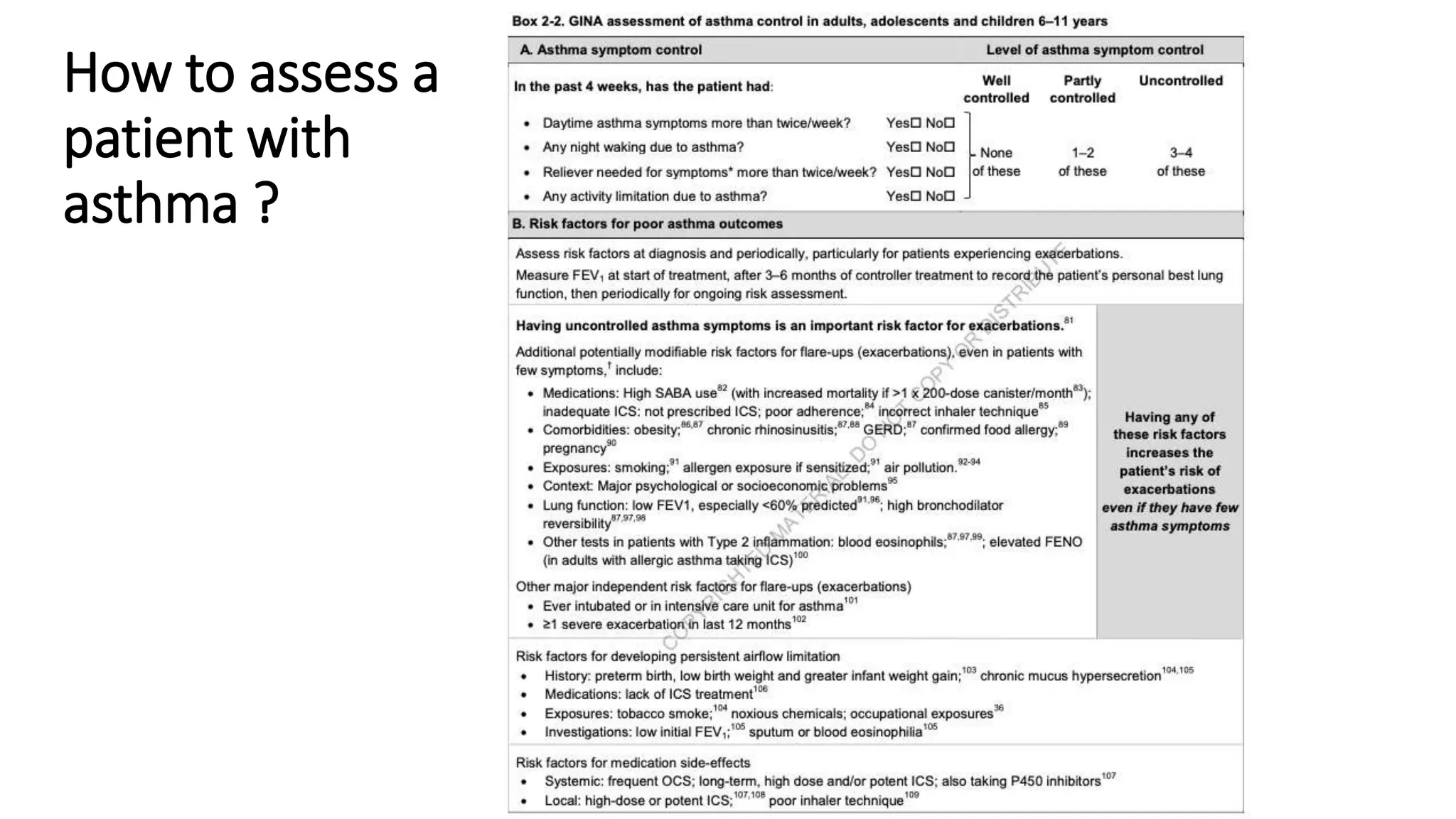 How to assess a
patient with
asthma ?
 