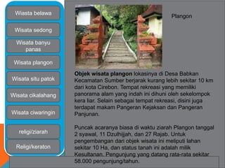 Wiasta belawa 
Wisata sedong 
Wisata banyu 
panas 
Wisata plangon 
Wisata situ patok 
Wisata cikalahang 
Wisata ciwaringin 
religi/ziarah 
Religi/keraton 
Plangon 
Objek wisata plangon lokasinya di Desa Babkan 
Kecamatan Sumber berjarak kurang lebih sekitar 10 km 
dari kota Cirebon. Tempat rekreasi yang memiliki 
panorama alam yang indah ini dihuni oleh sekelompok 
kera liar. Selain sebagai tempat rekreasi, disini juga 
terdapat makam Pangeran Kejaksan dan Pangeran 
Panjunan. 
Puncak acaranya biasa di waktu ziarah Plangon tanggal 
2 syawal, 11 Dzulhijjah, dan 27 Rajab. Untuk 
pengembangan dari objek wisata ini meliputi lahan 
sekitar 10 Ha, dan status tanah ini adalah milik 
Kesultanan. Pengunjung yang datang rata-rata sekitar 
58.000 pengunjung/tahun. 
 