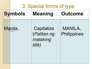 3. Special forms of type
Symbols Meaning Outcome
Manila, Capitalize
(Palitan ng
malaking
titik)
MANILA,
Philippines
 