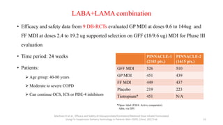 GOLD (COPD) & GINA (Asthma) guidelines: 2018 update | PPTX