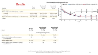 Nair P, Wenzel Set al.; ZONDA Trial Investigators. Oral Glucocorticoid-Sparing Effect of
Benralizumab in Severe Asthma. N Engl J Med. 2017 33
Results
 