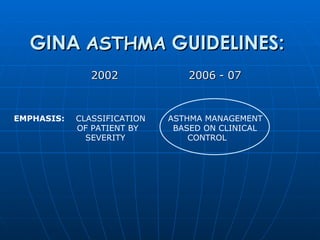EMPHASIS:   CLASSIFICATION  ASTHMA MANAGEMENT    OF PATIENT BY   BASED ON CLINICAL   SEVERITY  CONTROL 2002     2006 - 07 GINA  ASTHMA  GUIDELINES: 