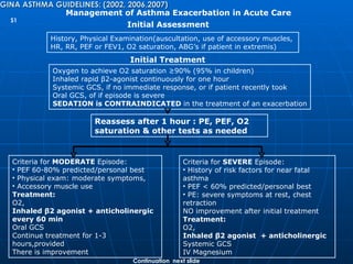 GINA ASTHMA GUIDELINES: (2002, 2006,2007) Management of Asthma Exacerbation in Acute Care Initial Assessment History, Physical Examination(auscultation, use of accessory muscles,  HR, RR, PEF or FEV1, O2 saturation, ABG’s if patient in extremis) Initial Treatment Oxygen to achieve O2 saturation ≥90% (95% in children) Inhaled rapid  β 2-agonist continuously for one hour Systemic GCS, if no immediate response, or if patient recently took Oral GCS, of if episode is severe SEDATION is CONTRAINDICATED  in the treatment of an exacerbation Reassess after 1 hour : PE, PEF, O2 saturation & other tests as needed  Criteria for  MODERATE  Episode: PEF 60-80% predicted/personal best Physical exam: moderate symptoms, Accessory muscle use Treatment:  O2,  Inhaled  β 2 agonist + anticholinergic every 60 min Oral GCS Continue treatment for 1-3 hours,provided There is improvement Criteria for  SEVERE  Episode: History of risk factors for near fatal asthma PEF < 60% predicted/personal best PE: severe symptoms at rest, chest  retraction NO improvement after initial treatment Treatment: O2, Inhaled  β 2 agonist  + anticholinergic Systemic GCS IV Magnesium Continuation  next slide S1 