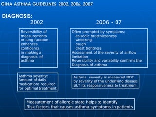 GINA ASTHMA GUIDELINES  2002, 2006, 2007 DIAGNOSIS: Reversibility of measurements of lung function  enhances confidence in making a diagnosis  of asthma Often prompted by symptoms: episodic breathlessness wheezing cough chest tightness Assessment of the severity of airflow limitation Reversibility and variability confirms the Diagnosis of asthma Asthma severity: Amount of daily medications required for optimal treatment Asthma  severity is measured NOT by severity of the underlying disease BUT its responsiveness to treatment 2002 2006 - 07 Measurement of allergic state helps to identify Risk factors that causes asthma symptoms in patients 