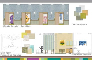 Corridor Materials
   Corridor Elevation - Exam Doors




Exam Room
Perspective & Materials              Exam Room Elevations
 