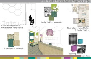 East Lake Pediatrics -Senior Capstone Project




                             Family Waiting Materials
Family Waiting Area &
Nurse Station Perspective                               Floor plan - Nurse Station
                                                                 & Family Waiting




   Nurse Station Materials

                                                          Lighting
                                                                        Exam Room
 