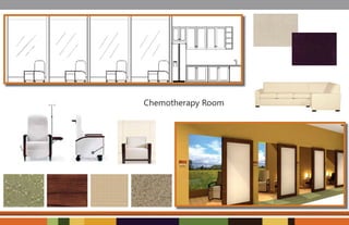 Chemotherapy Room
 