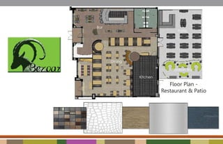 Bar
                               Patio




      Dining

                             Hookah Bar

               Kitchen

                            Floor Plan -
                         Restaurant & Patio
 