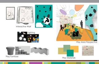 Interactive Wall


                       Lighting



                                                   Play Area Perspective




Play Furniture
                                  Play Materials
 