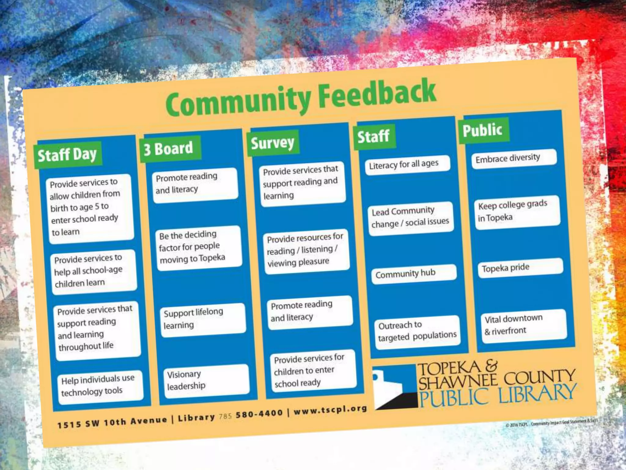 TSCPL: Library of the Year