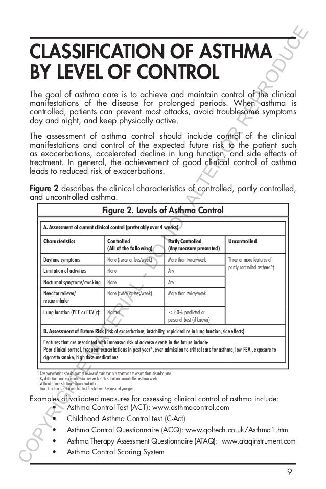 Gina pocket guide for asthma management 2013
