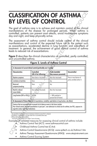 9
CLASSIFICATION OF ASTHMA
BY LEVEL OF CONTROL
The goal of asthma care is to achieve and maintain control of the clinical
manifestations of the disease for prolonged periods. When asthma is
controlled, patients can prevent most attacks, avoid troublesome symptoms
day and night, and keep physically active.
The assessment of asthma control should include control of the clinical
manifestations and control of the expected future risk to the patient such
as exacerbations, accelerated decline in lung function, and side-effects of
treatment. In general, the achievement of good clinical control of asthma
leads to reduced risk of exacerbations.
Figure 2 describes the clinical characteristics of controlled, partly controlled,
and uncontrolled asthma.
Examples of validated measures for assessing clinical control of asthma include:
•	 Asthma Control Test (ACT): www.asthmacontrol.com
•	 Childhood Asthma Control test (C-Act)
•	 Asthma Control Questionnaire (ACQ): www.qoltech.co.uk/Asthma1.htm
•	 Asthma Therapy Assessment Questionnaire (ATAQ): www.ataqinstrument.com
•	 Asthma Control Scoring System
Figure 2. Levels of Asthma Control
A. Assessment of current clinical control (preferably over 4 weeks)
Characteristics Controlled
(All of the following)
Partly Controlled
(Any measure presented)
Uncontrolled
Daytime symptoms None (twice or less/week) More than twice/week Three or more features of
partly controlled asthma*†
Limitation of activities None Any
Nocturnal
symptoms/awaking
None Any
Need for reliever/
rescue inhaler
None (twice or less/week) More than twice/week
Lung function (PEF or FEV1
)‡ Normal < 80% predicted or
personal best (if known)
B. Assessment of Future Risk (risk of exacerbations, instability, rapid decline in lung function, side effects)
Features that are associated with increased risk of adverse events in the future include:
Poor clinical control, frequent exacerbations in past year*, ever admission to critical care for asthma, low FEV1
, exposure to
cigarette smoke, high dose medications
* Any exacerbation should prompt review of maintenance treatment to ensure that it is adequate
† By definition, an exacerbation in any week makes that an uncontrolled asthma week
‡ Without administration of bronchodilator
Lung function is not a reliable test for children 5 years and younger.
COPYRIGHTED
MATERIAL-DO
NOTALTER
OR
REPRODUCE
 